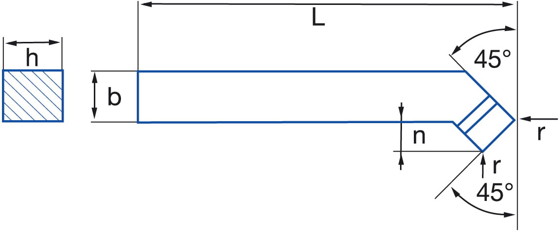 Esquema ISO 2